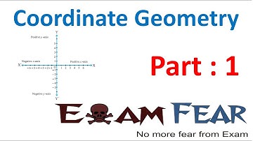 Maths Coordinate Geometry part 1 (Introduction) CBSE class 9 Mathematics IX