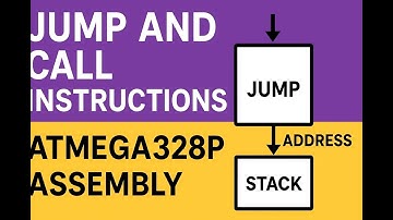 Assembly Language and Machine Programming-Lecture W6D1- F25-NMSU