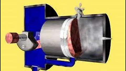 How Two-stroke Engines Work