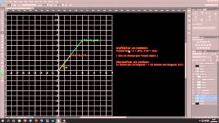 Unity 3D Tuto FR - Hors Série : Les Vecteurs (Vector2, Vector3)