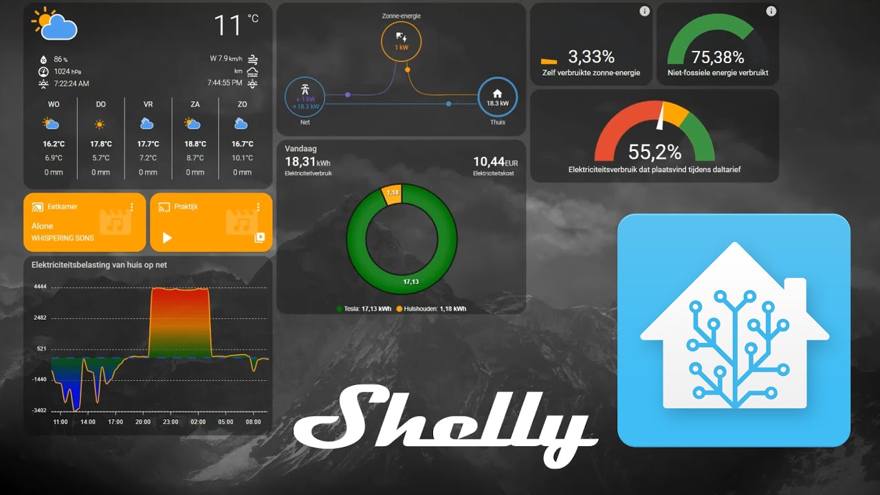Energy Monitoring System With Home Assistant YouTube Energy Monitoring System With Home Assistant YouTube