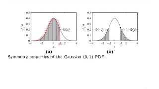 Lecture 14  Part 2