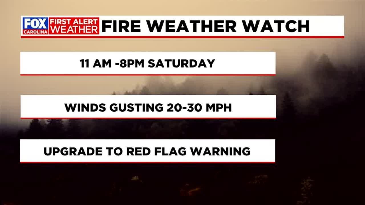 Warm and breezy Saturday brings high fire danger - YouTube