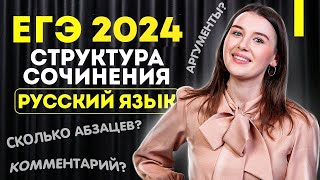 Структура и критерии сочинения ЕГЭ по русскому языку 2024
