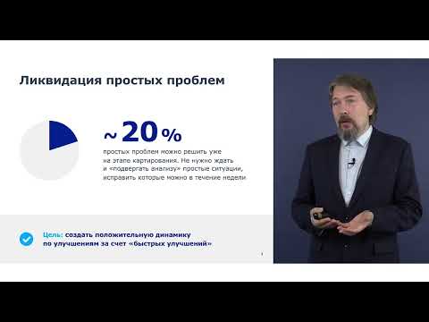 Бережливое производство Урок 2: «Выявление потерь, работа с проблемами»