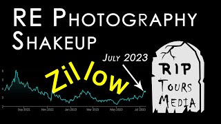 BIG Changes Affecting Real Estate Photography, July 2023