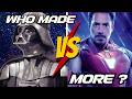 Star Wars vs Marvel: The Numbers Don't Lie