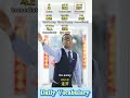 #learnechinese #mandarin #chinese #hsk #chinesewriting #langauge #chinesedrama #chineseteacher