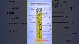 How to Read a Tape Measure (Centimeters & Inches Explained) Tape Measure Reading Guide for Beginners