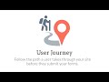 User Journey Addon by WPForms **2024 Version**