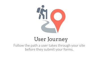 User Journey Addon by WPForms **2024 Version**
