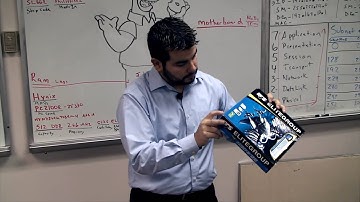 Hardware Week 1 Day 2- Part 1 of 13 - Computer and Network Support Specialist Course