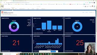 Rename Standard Objects in Salesforce