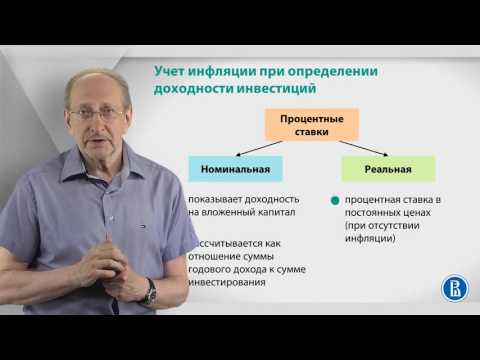 Уроки финансовой грамотности | Лекция 2: Совокупный личный капитал