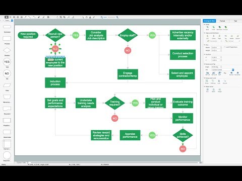 Warehouse Organization Chart Template