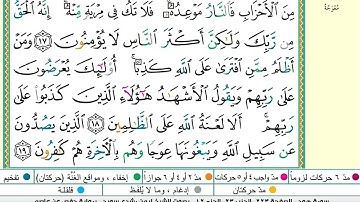 سورة هود مكتوبة بصوت  أيمن سويد_Surah Hud written in the voice of Ayman Suwaid