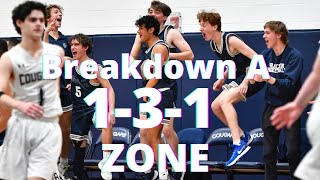 Celebrity How to Beat A 1-3-1 Zone Defense - Coach Mendez -Championship Hoops Profile