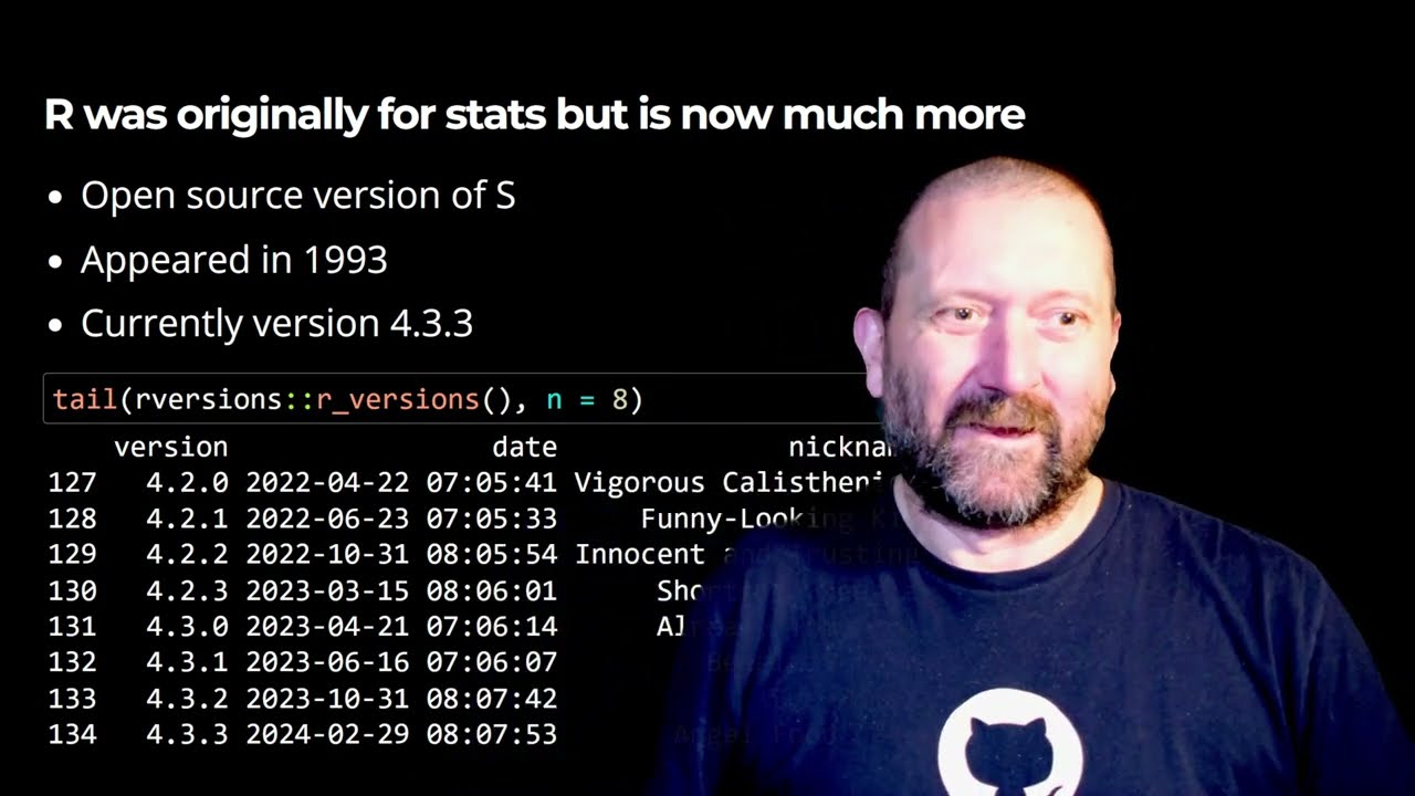 Vignette 01 - Introduction to and installation of R