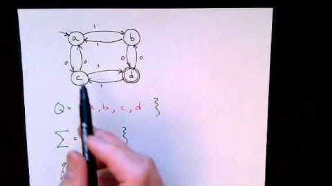 Lecture 2/65: Finite State Machines: Introduction