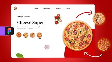 Figma Tutorial: 3D Carousel Animation/Prototyping Tutorial