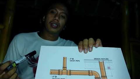 BUILDING UTILITIES-DEFINITION OF TERMS PART 3