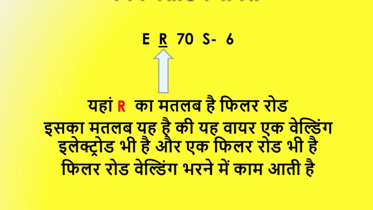 MIG wire codes explained, in Hindi