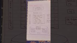 component based database management system
