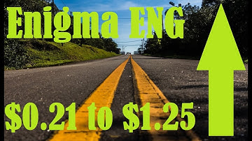 #Enigma #ENG Enigma ENG