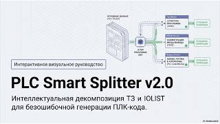 Автоматизация инженера АСУ ТП: структурируем ТЗ и таблицу сигналов с помощью нейросети screenshot 4