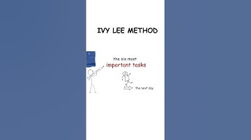 Ivy Lee Method - Every PRODUCTIVITY HACK Explained in 8 minutes #explained #science