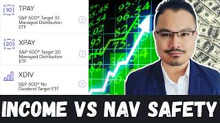 Don't Pick the Wrong Roundhill ETF | XPAY vs TPAY vs XDIV
