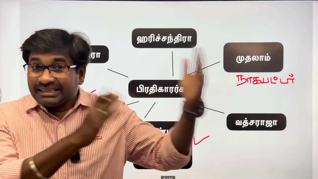 வரலாறு - ராஜபுத்திரர்களின் தோற்றம்