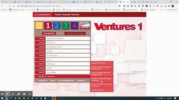 Pacing guides-ESL 2021