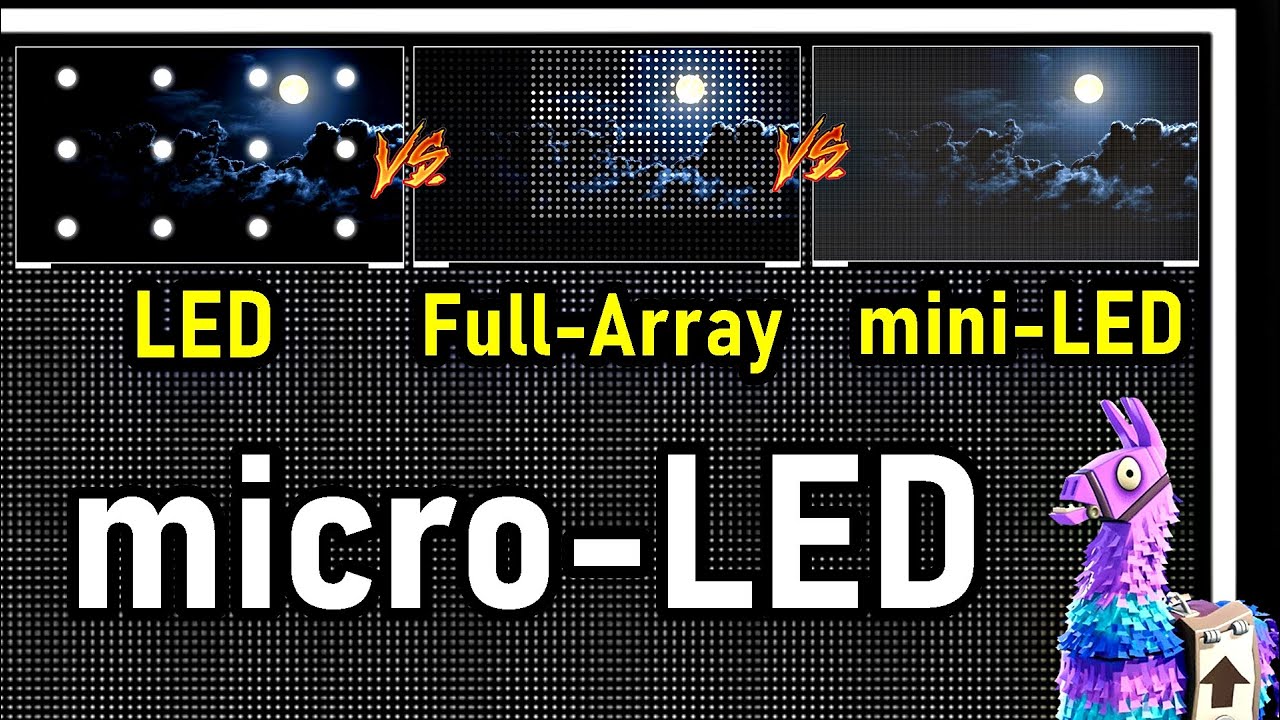 LED vs mini LED vs micro LED vs Full Array Local Dimming - Smart