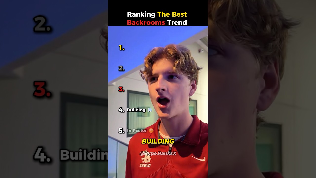 Ranking The Best Backrooms Trend