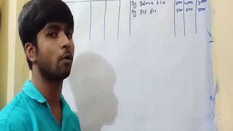 Partnership Dissolution Class 12 SM Shukla question no 9 up board