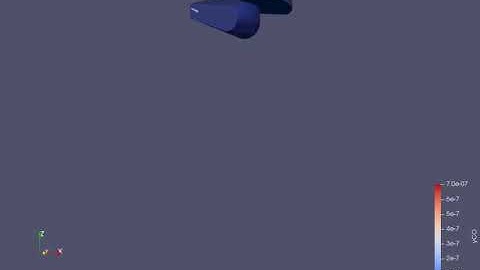 CAT 3410 engine - Carbon monoxide emission - omega piston