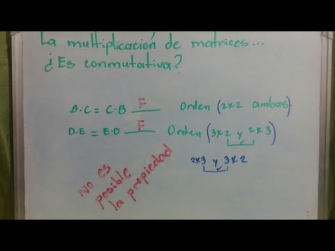 Video: ¿Qué tan conmutativa es la multiplicación de matrices?