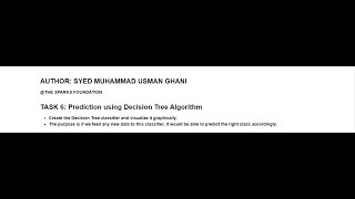Task 6: Decision Tree Algorithm News
