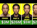 💰🤑Ludacris’ Paycheck for Every Movie He's Ever Made