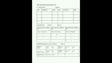mathematics  Class 12 Pairing scheme 2023 all Boards of Punjab #important #2023