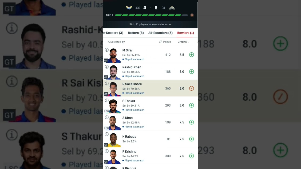 Lucknow Super Giants vs Gujarat Titans Dream11 Prediction team today || LSG vs GT|| 