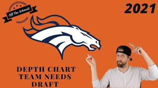 OTS 2021 NFL Team Needs | Denver Broncos Team Needs Heading into the 2021 NFL Draft