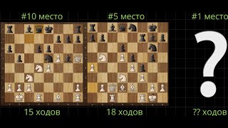 картинка: Топ 10 самых долгих шахматных теорий #chess #шахматы