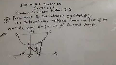 Common catenary b.sc class mechanics video 33