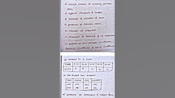 3rd sem business statistics important questions