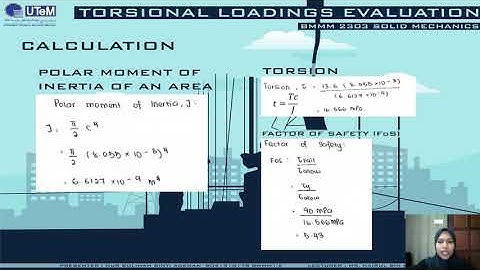 TORSIONAL LOADINGS EVALUATION (BMMM 2303 SOLID MECHANIC)