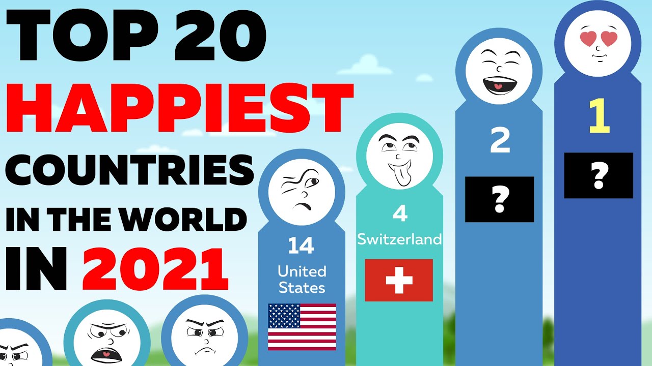 Comparison: Top 20 Happiest Countries In The World 2022 -