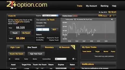 Watch Me Make Money in 1 min  with 24Option Binary Strategy review