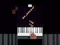 Learn Czardas easily on piano 😦 #pianosoin #pianotutorial #piano
